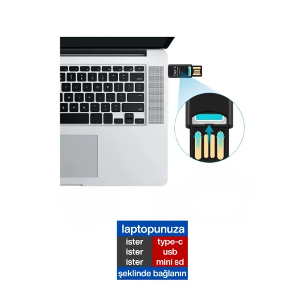 Leitor de Cartão USB para Tipo C